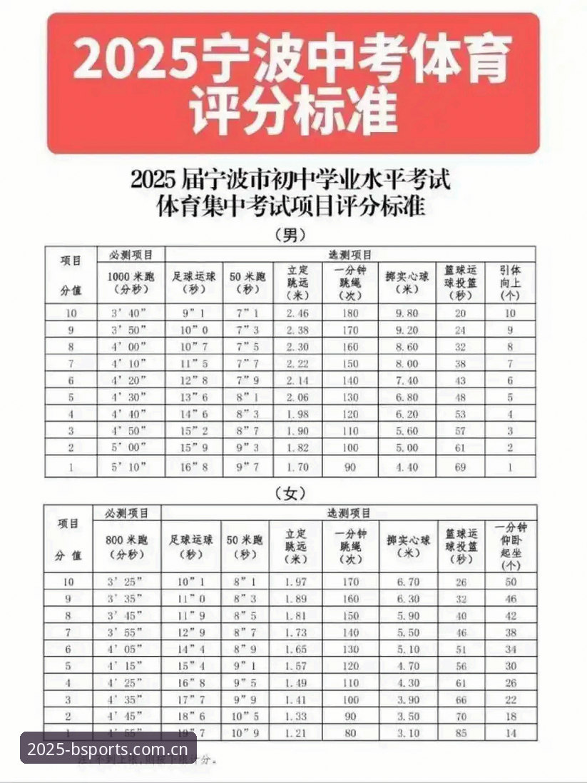 2025新版B体育注册入口完整指南：从下载到登录的操作手册